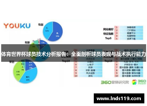 体育世界杯球员技术分析报告：全面剖析球员表现与战术执行能力