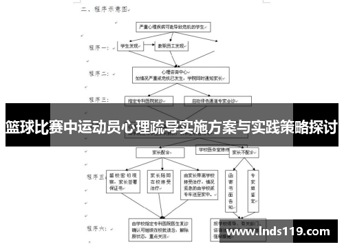 篮球比赛中运动员心理疏导实施方案与实践策略探讨